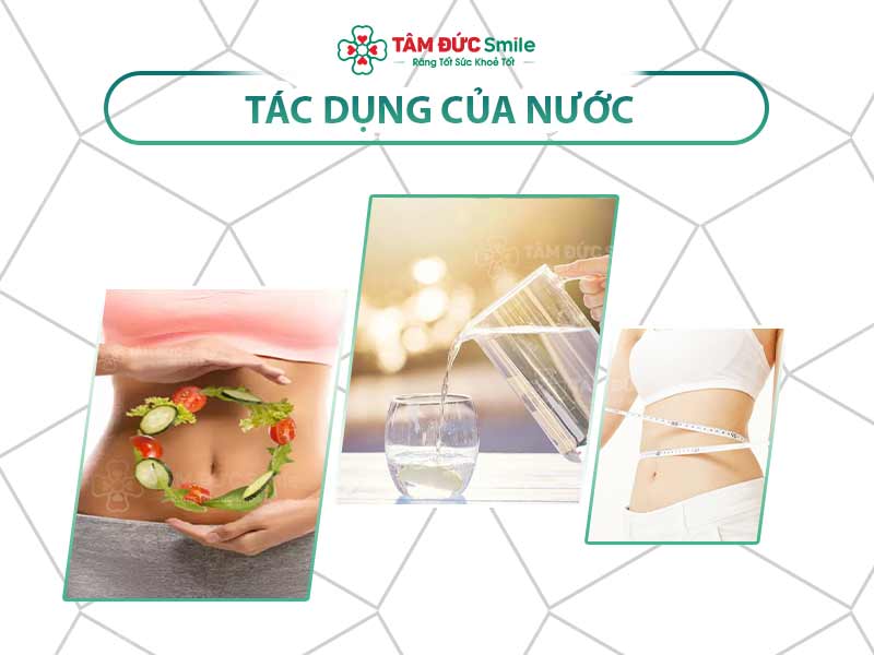 11+ TÁC DỤNG CỦA NƯỚC ĐỐI VỚI CƠ THỂ VÀ UỐNG NƯỚC ĐÚNG CÁCH